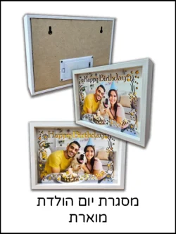 מסגרת יום הולדת מוארת